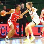 Nem jutott ki a magyar női kosárlabda-válogatotta párizsi játékokra